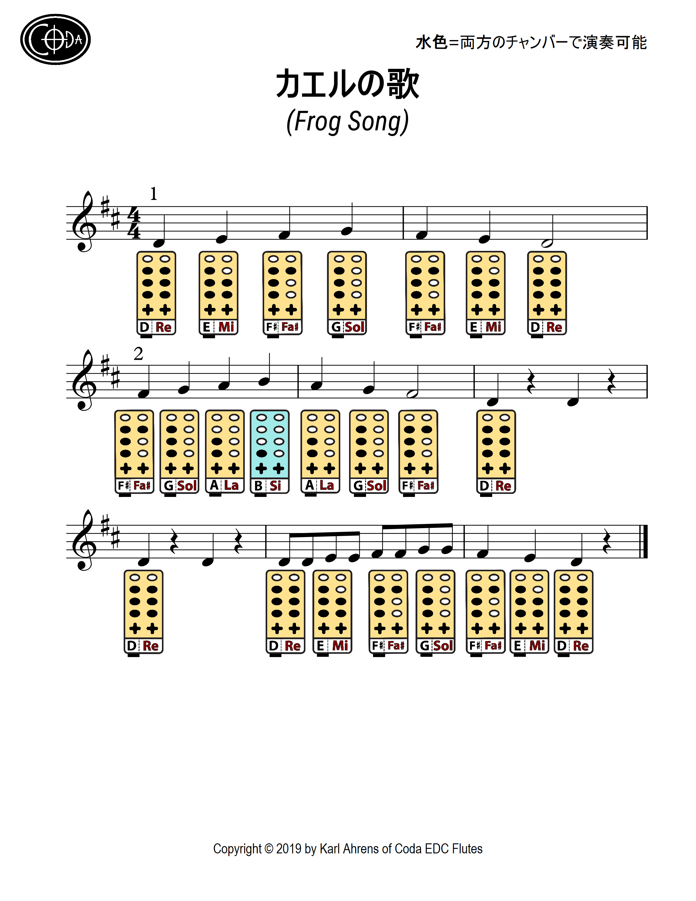 カエルの歌 Frog Song Coda Edc Flutes