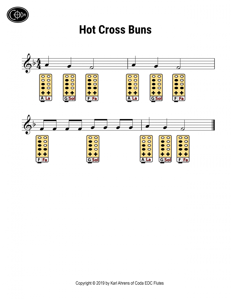 Hot Cross Buns Unit 6 Coda EDC Flutes