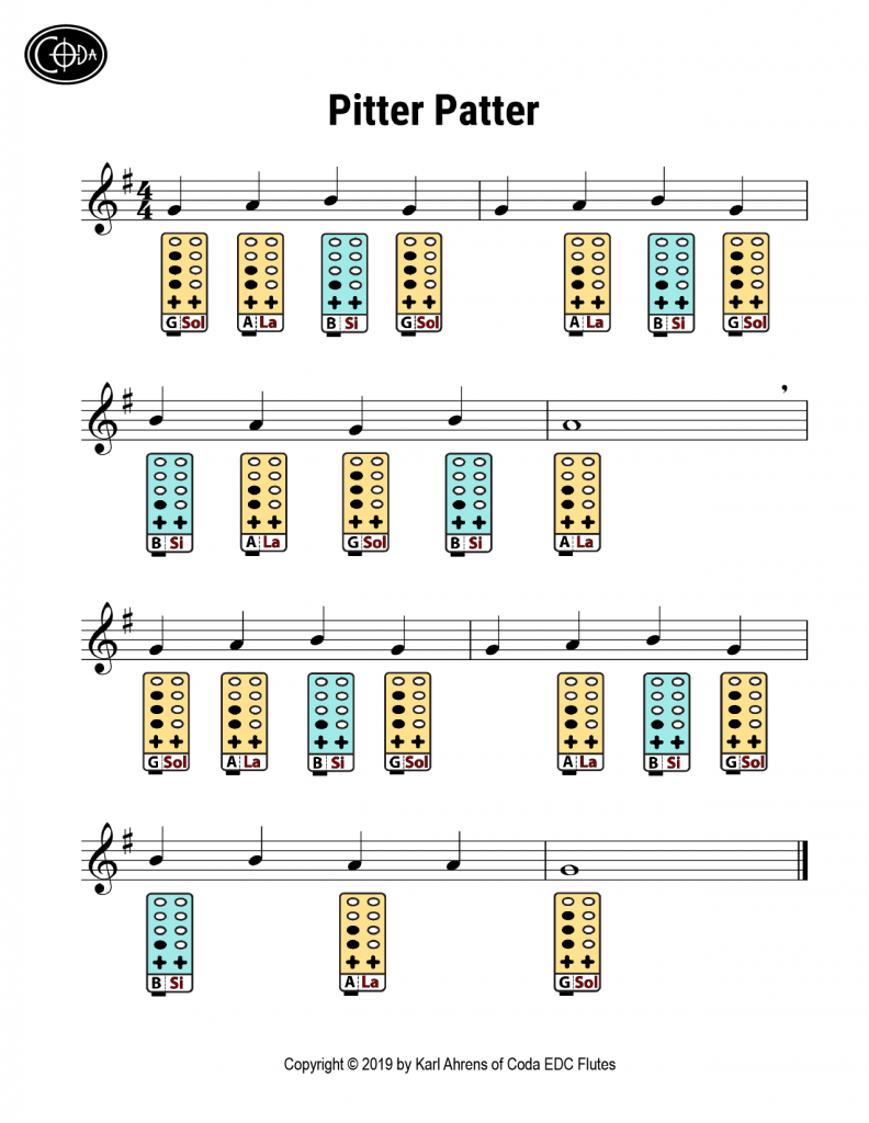 Pitter Patter Coda EDC Flutes